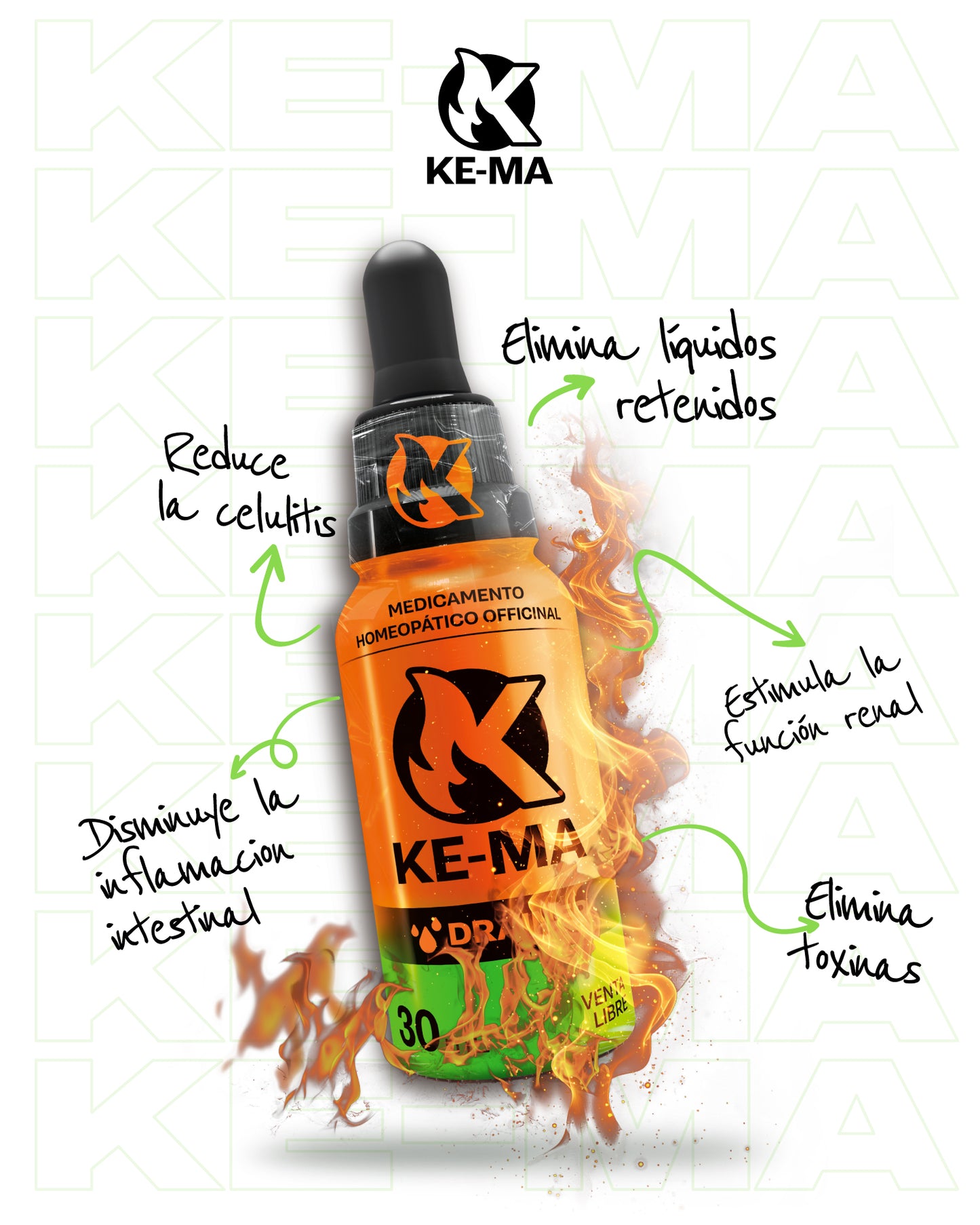 Combo Ke Ma (Quemador 🔥 + Drenador 💧 )